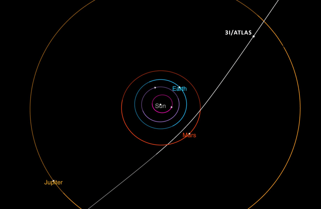 NASA Spacecraft Observe Interstellar Comet 3I/ATLAS as It Approaches Mars