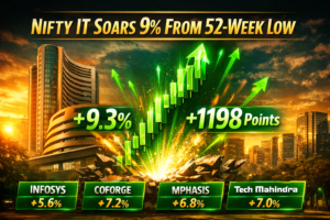Nifty IT Stages Epic Comeback: Soars Over 9% from 52-Week Low in Just Days – Is the Worst Over?